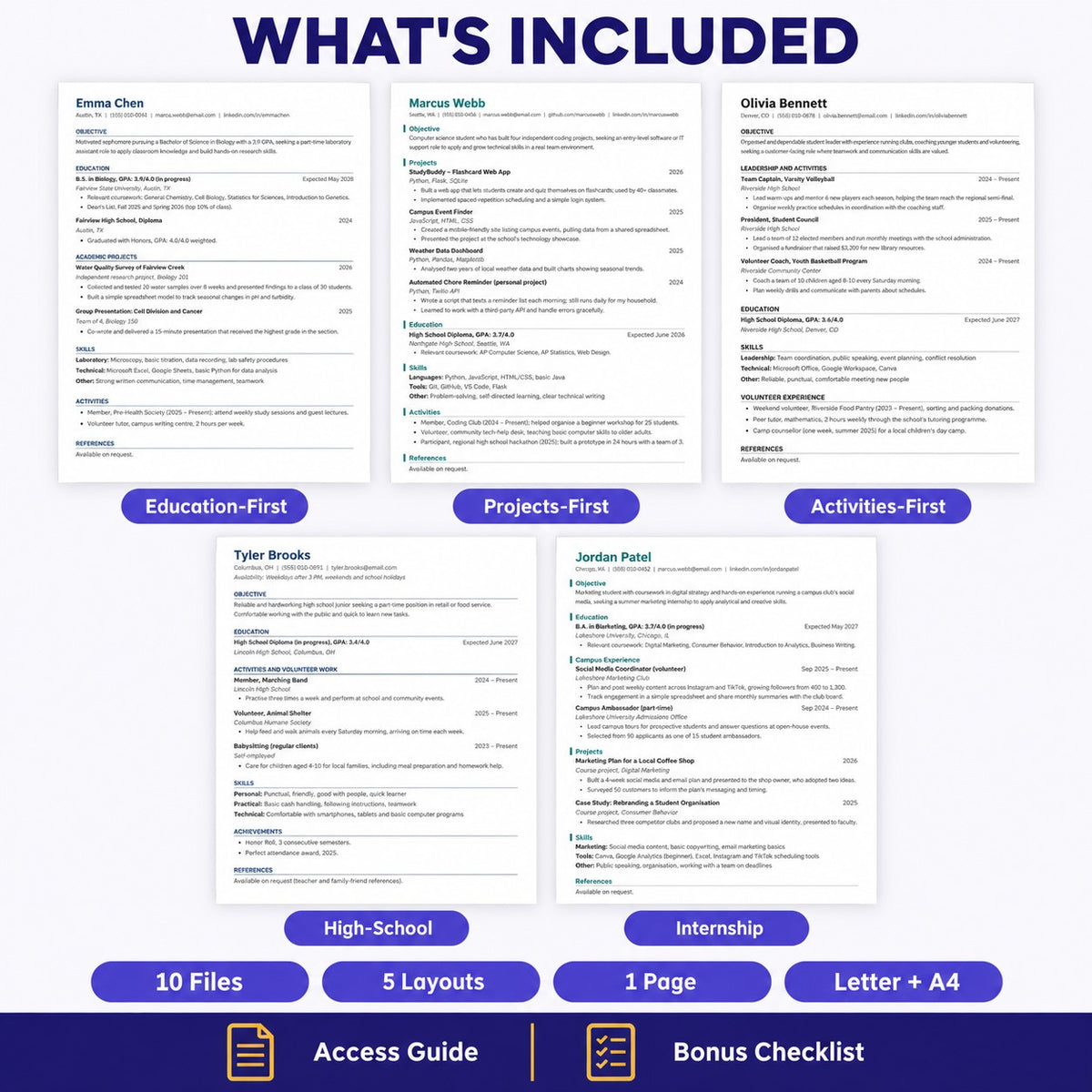 Five student resume layouts education projects activities high school internship