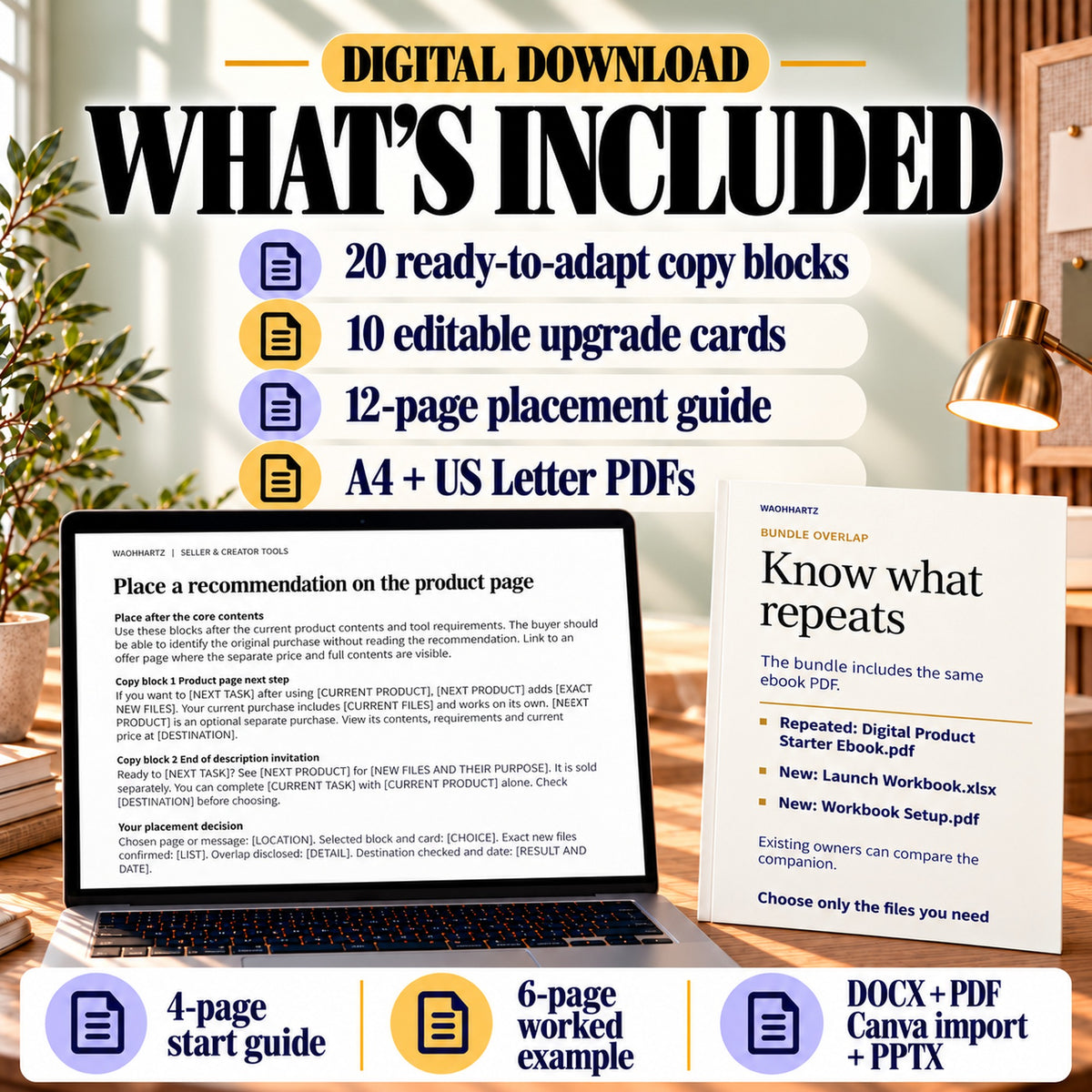 Contents of the upgrade copy kit showing 20 copy blocks, 10 editable cards, print guides and a worked example