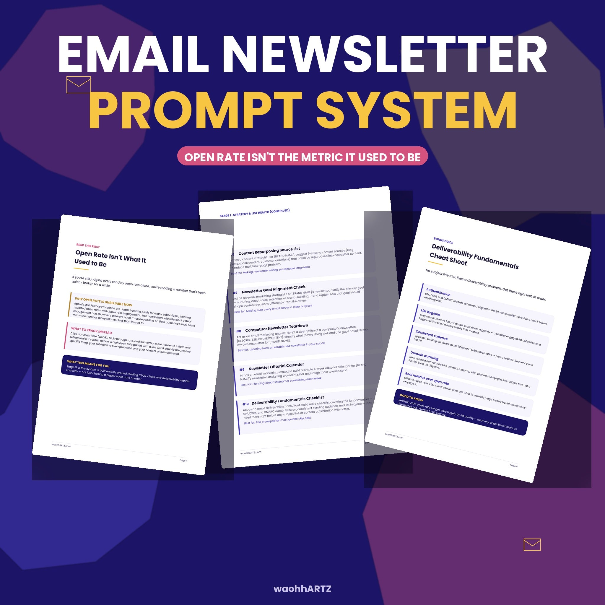 50 Email Newsletter ChatGPT Prompts — Subject Lines, Content & Deliverability — Instant Download PDF