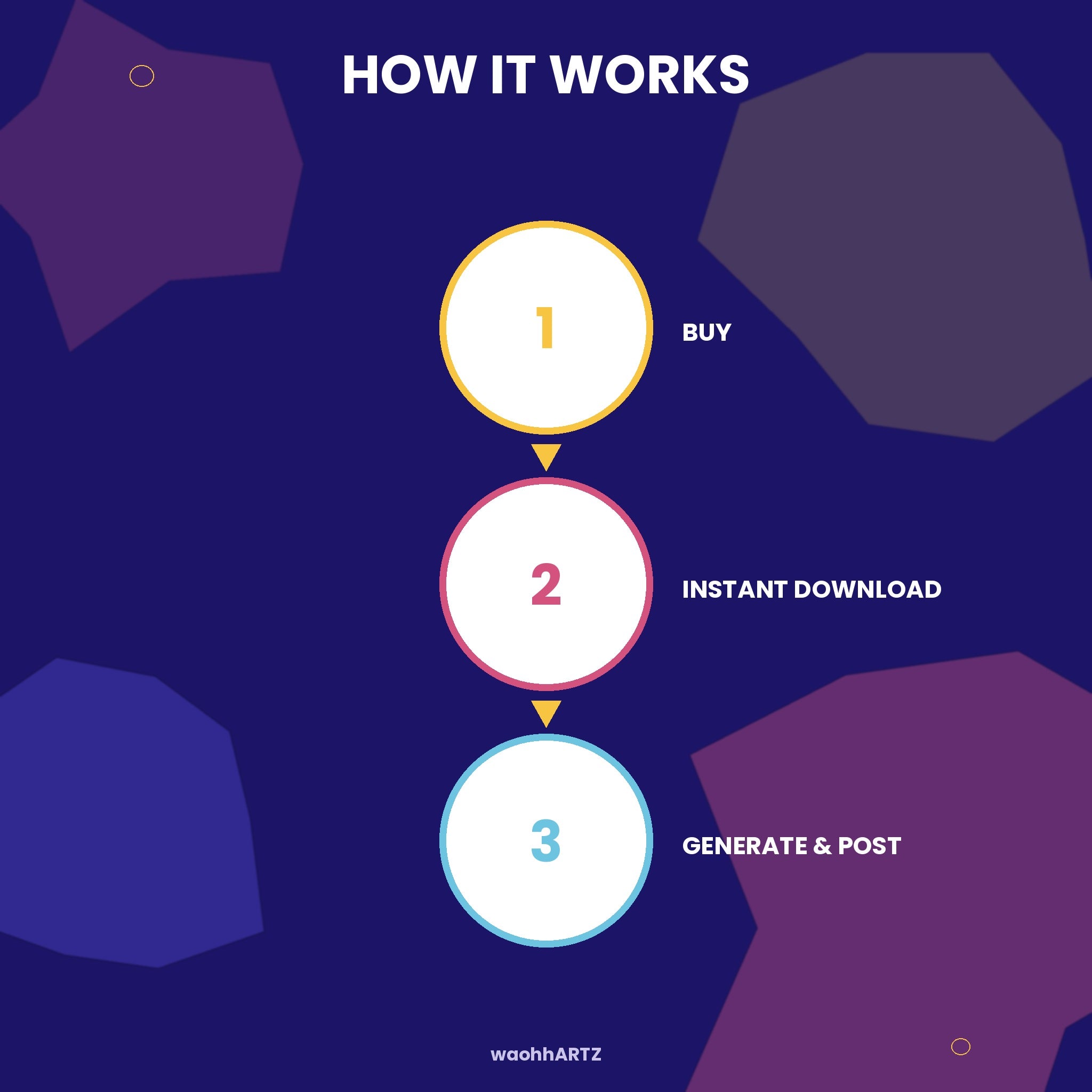 50 Luxe Glow Botanical Skincare AI Prompts — Social Media Kit — Instant Download PDF