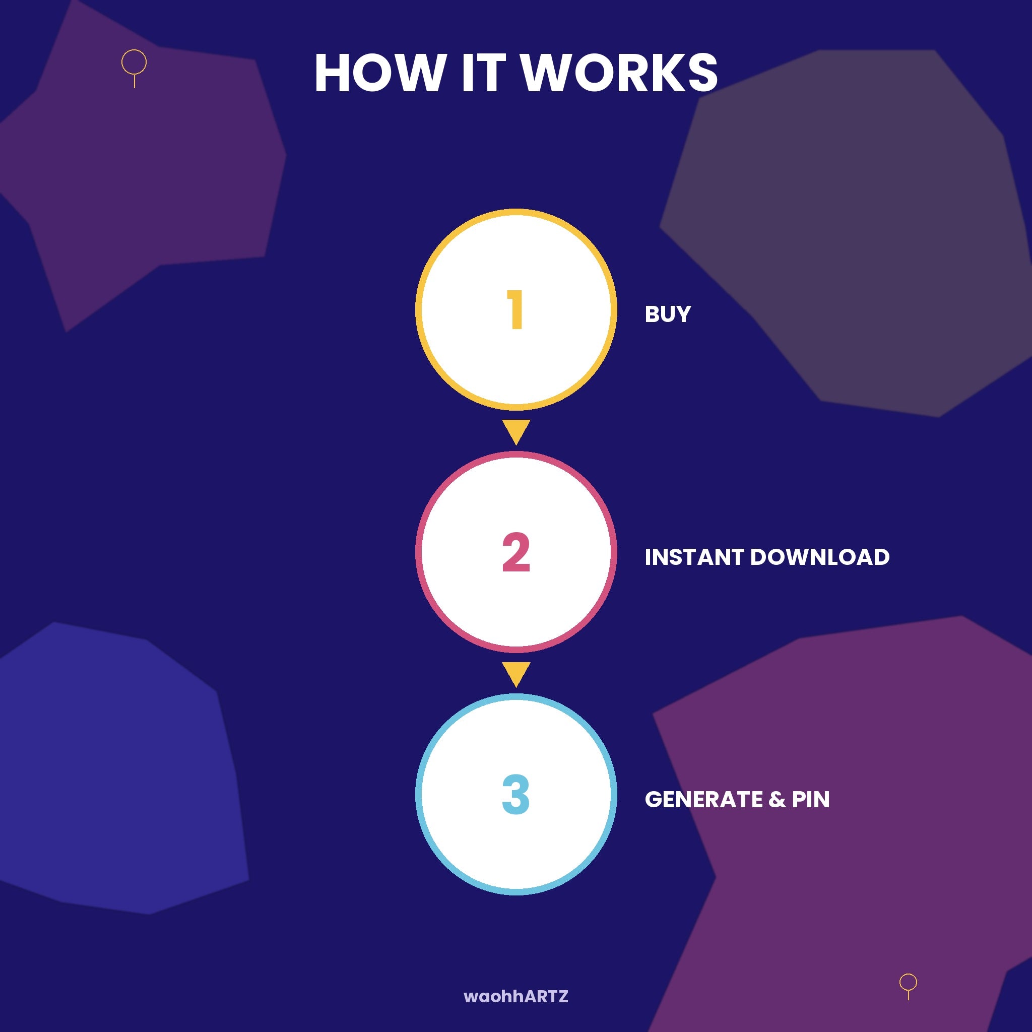 30 Pinterest Pin Design AI Art Prompts — Midjourney, DALL-E, Stable Diffusion — Instant Download PDF