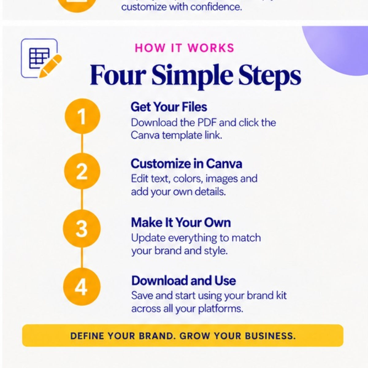 How the Brand Kit and Mini Brand Guidelines Canva template works