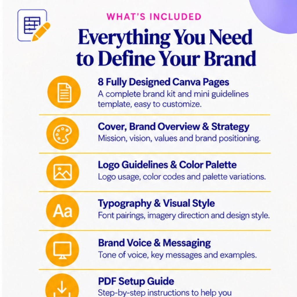 What is included in the 8-page Brand Kit and Mini Brand Guidelines Canva template