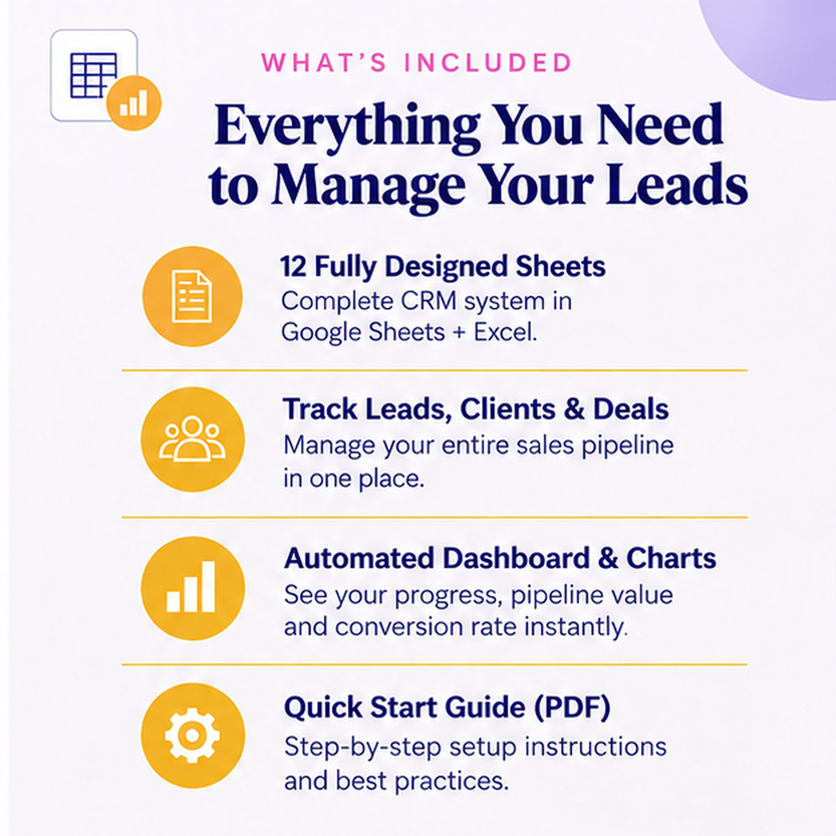 What's included in the Small Business CRM and Lead Tracker template