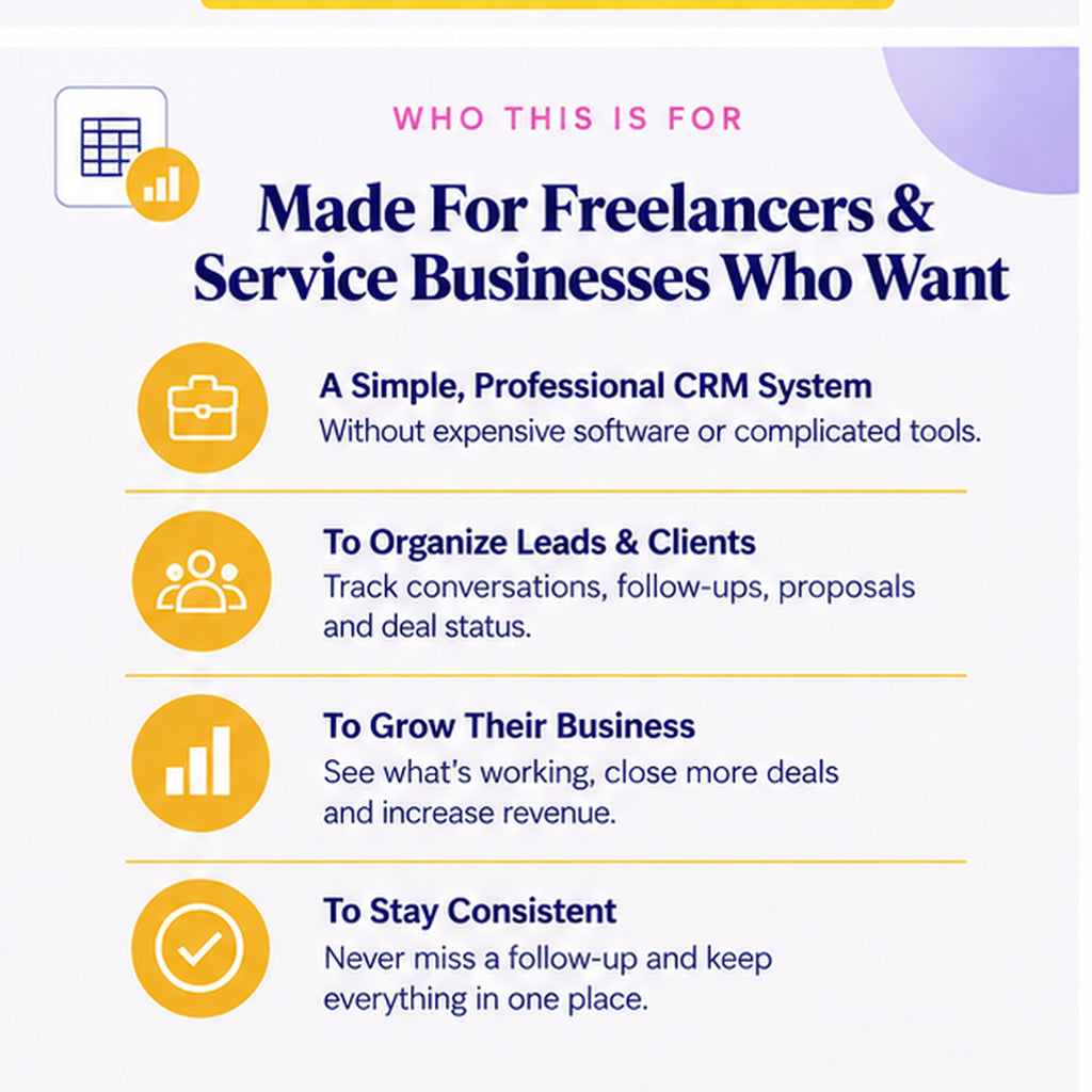 Who the Small Business CRM and Lead Tracker is designed for