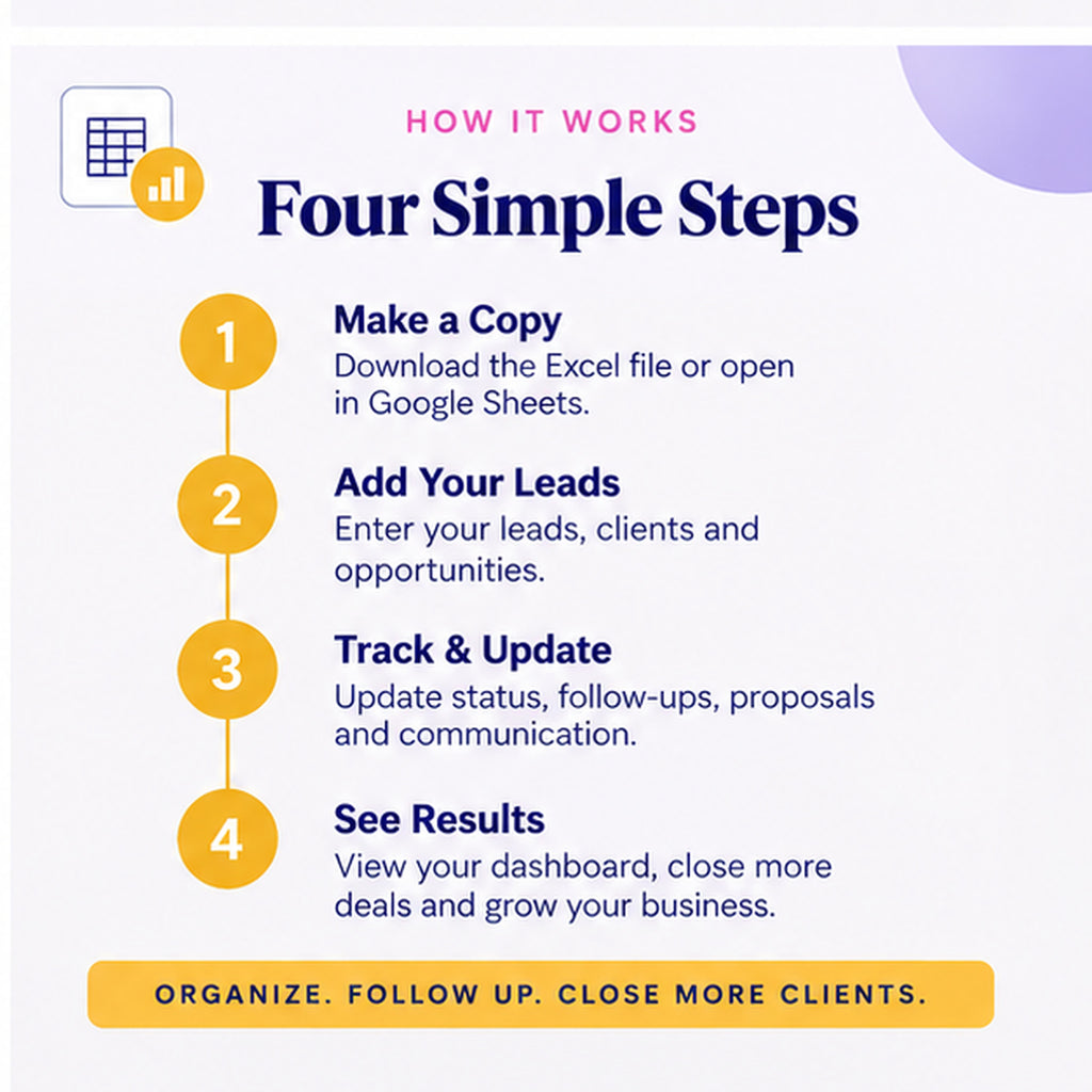 How to use the Small Business CRM and Lead Tracker in four simple steps