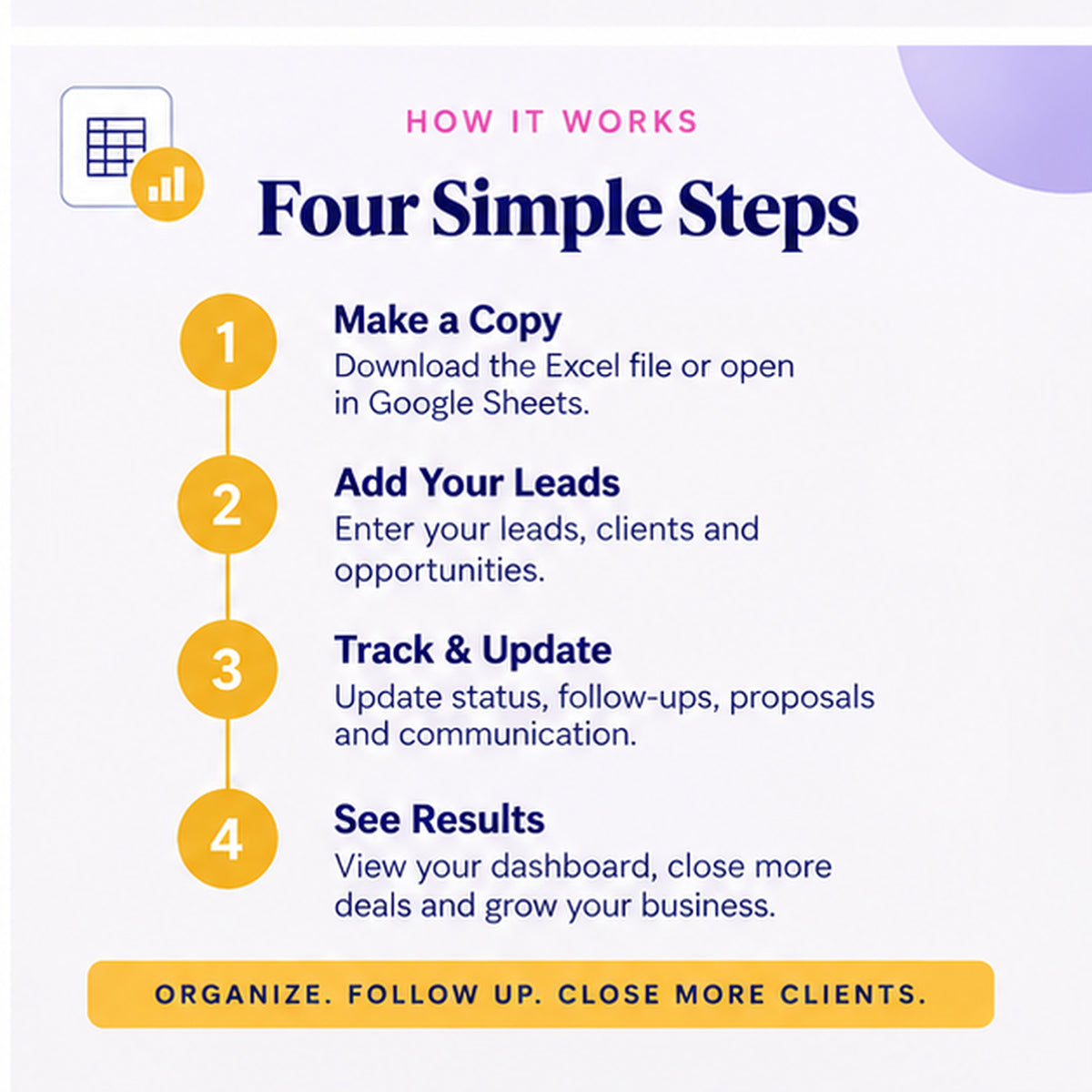 How to use the Small Business CRM and Lead Tracker in four simple steps