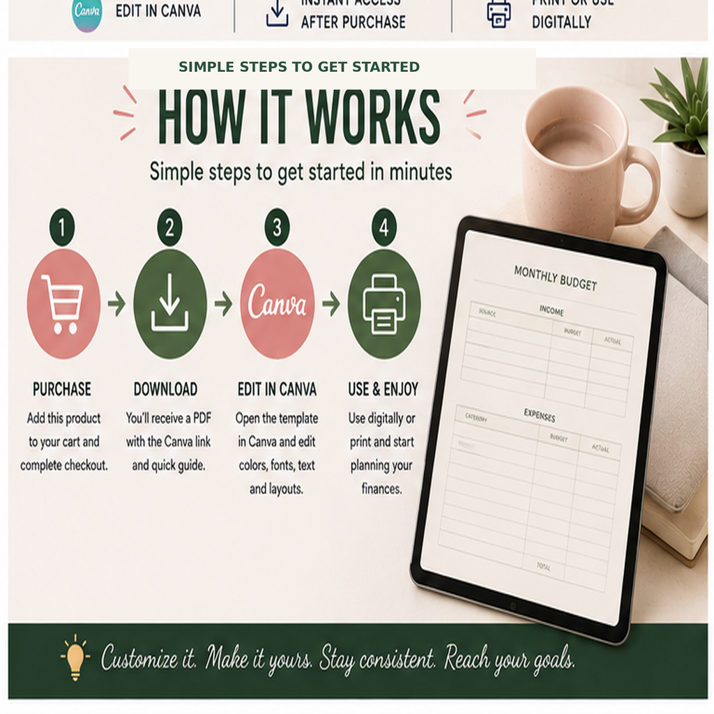 How to use the editable Monthly Budget Planner Canva template