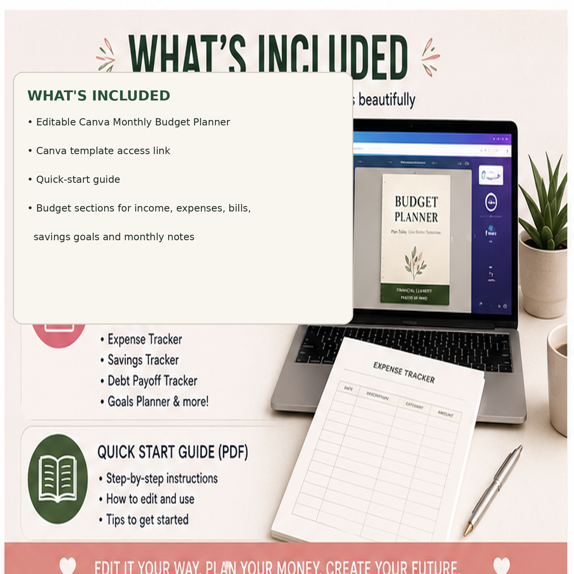 What's included in the editable Monthly Budget Planner Canva template