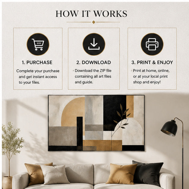 How the digital wall art works: purchase, download ZIP, print and enjoy