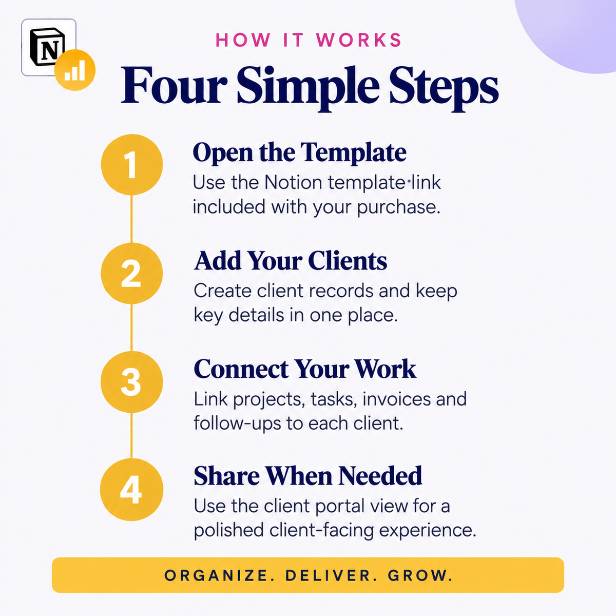 Four simple steps for using the Notion Client Management and CRM OS