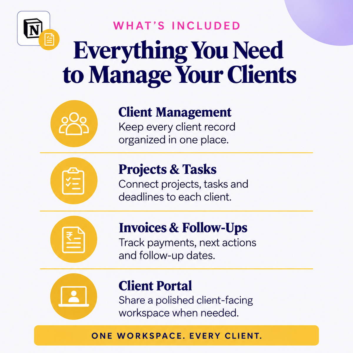 Everything included in the Notion Client Management and CRM OS