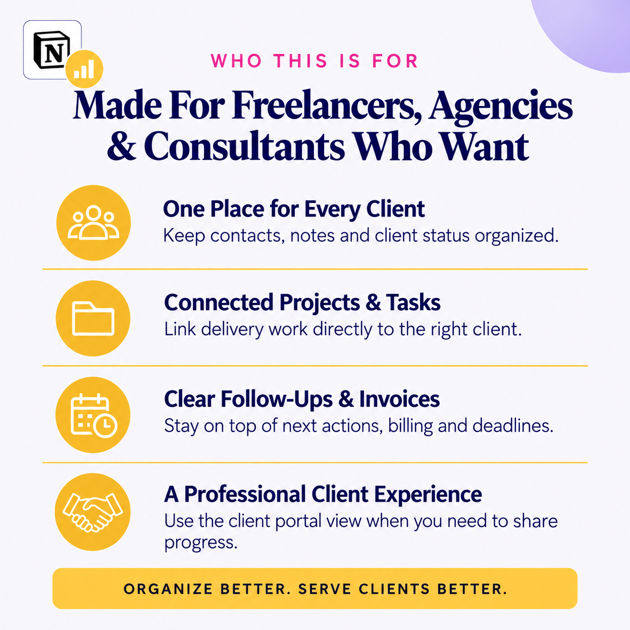 Who the Notion Client Management and CRM OS is for