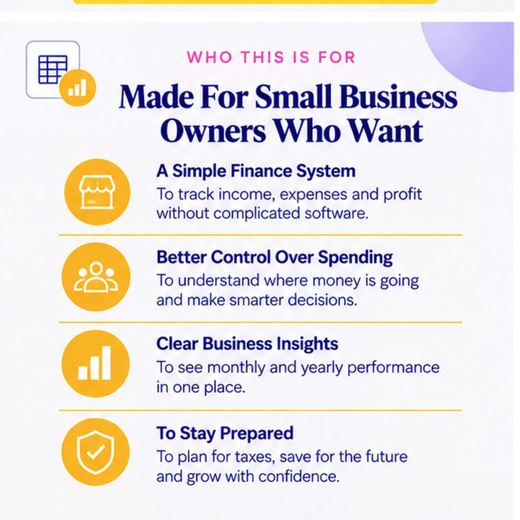 Who the Small Business Finance Dashboard is for: small business owners seeking simple finance tracking and business insights