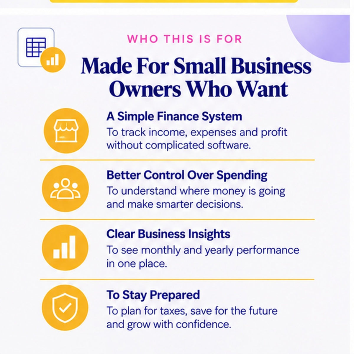 Who the Small Business Finance Dashboard is for: small business owners seeking simple finance tracking and business insights
