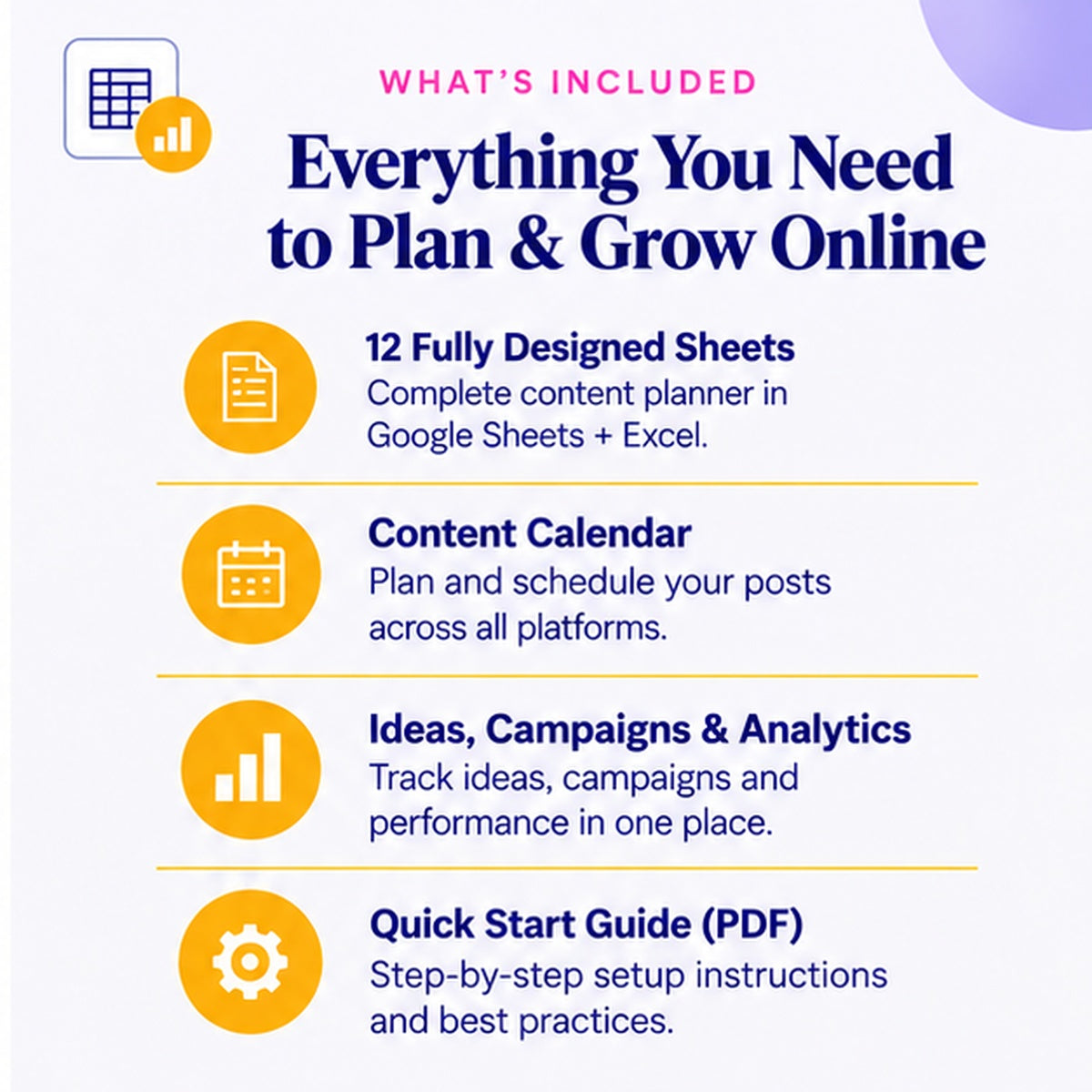 What’s included in the Social Media Content Planner: calendar, ideas bank, analytics and repurposing