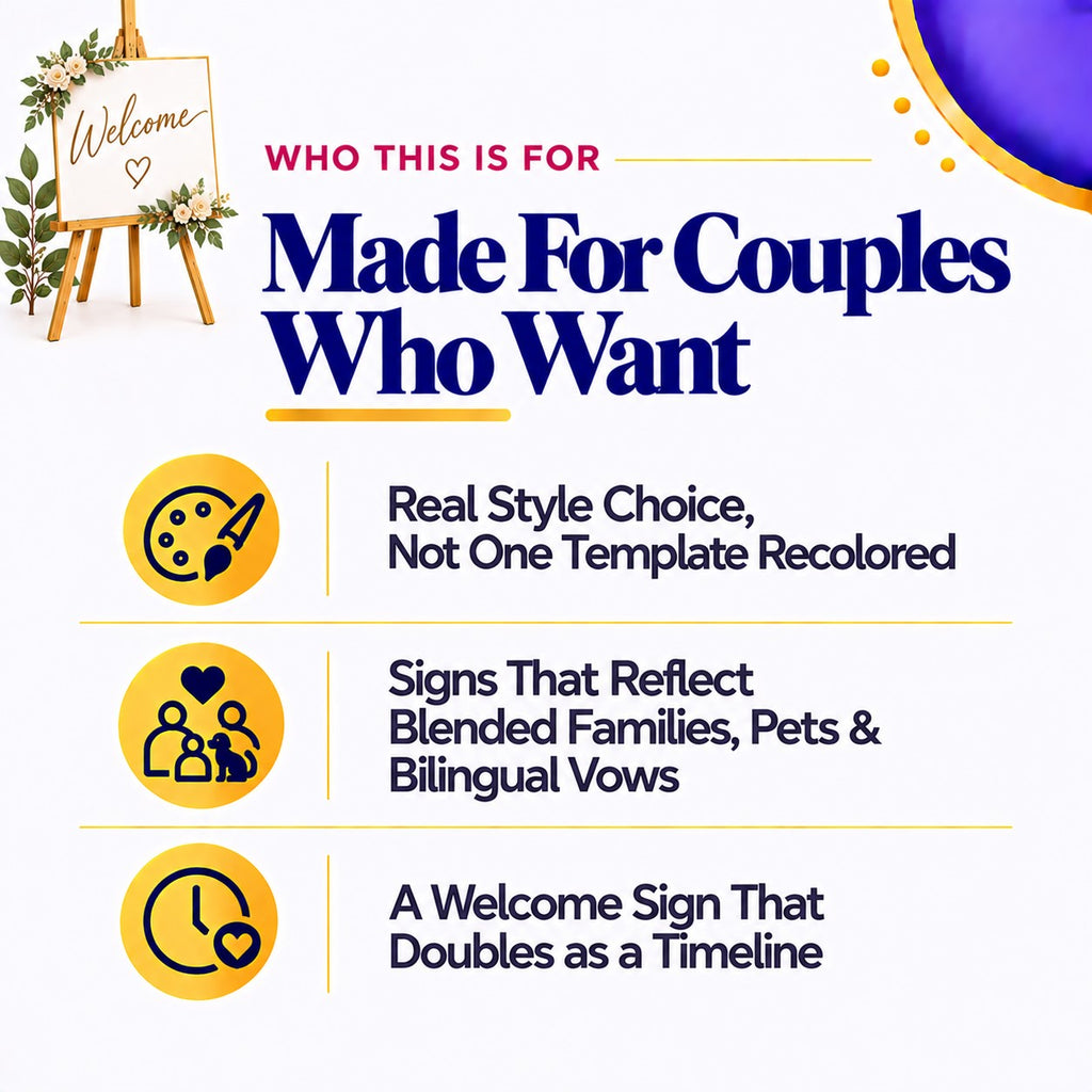 Wedding Welcome Sign AI Prompt Pack | 30 Styles, Every Size | Instant Download PDF
