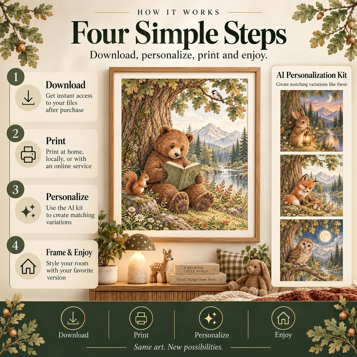How to use woodland nursery wall art: download, print, personalize with the AI kit and frame